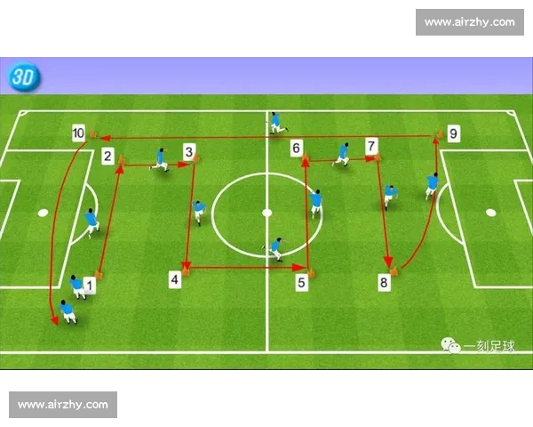 全面解析现代足球核心技术体系构建与科学化训练提升路径的探讨